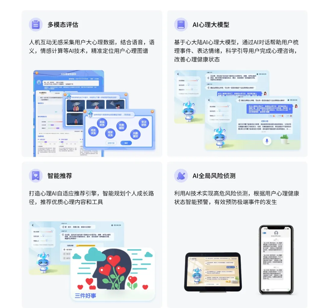 文章附圖